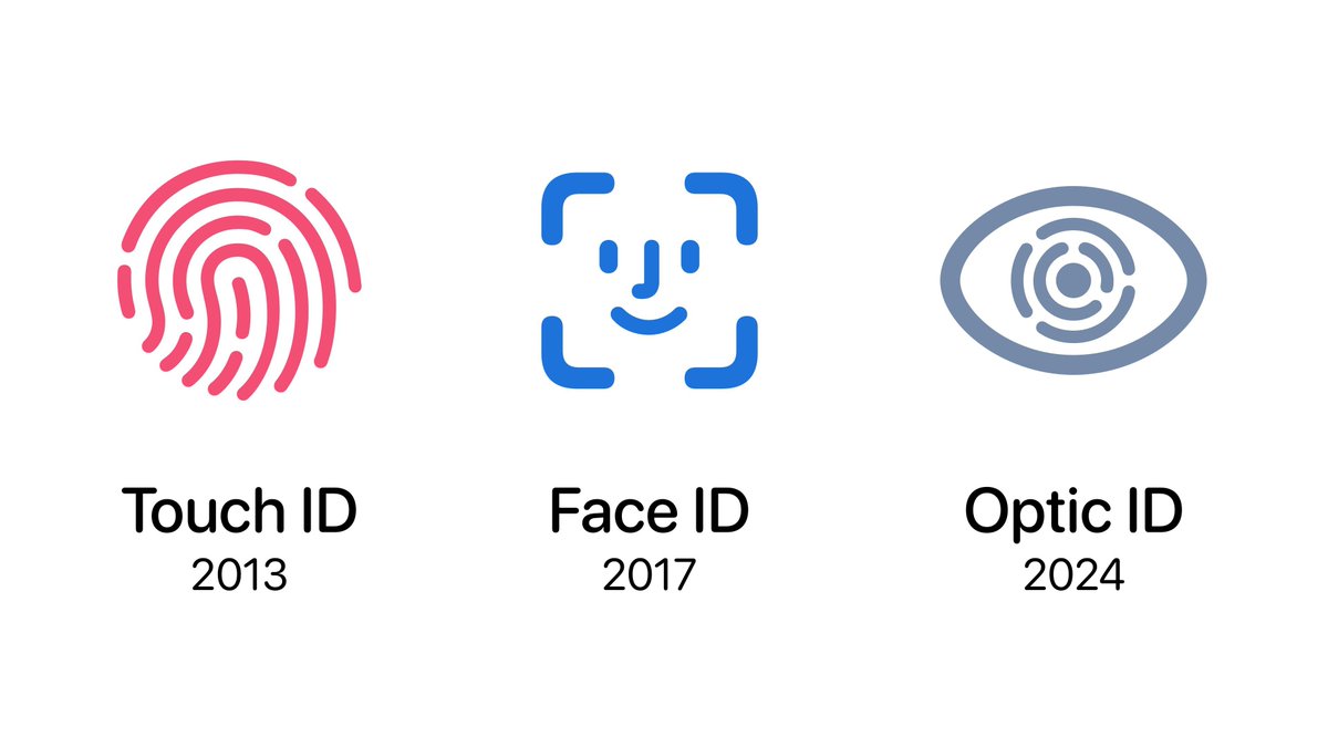 Apple Hub tweet media