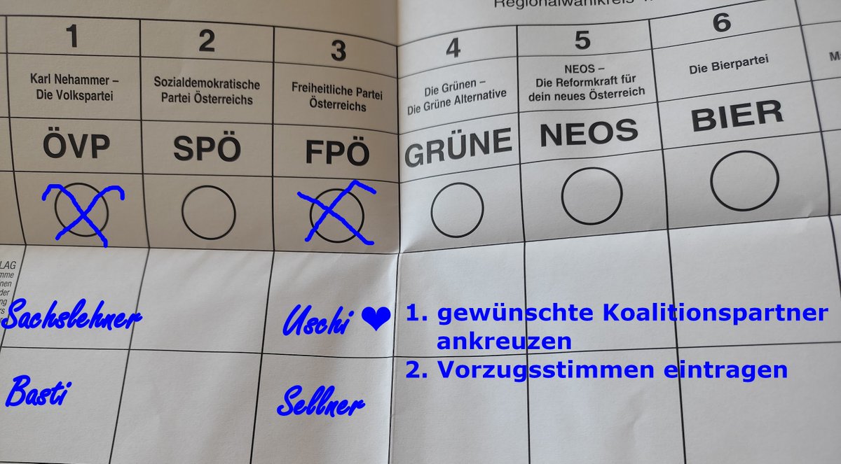 so wählen Sie Ihre Wunschkoalition richtig!
#NRW2024
