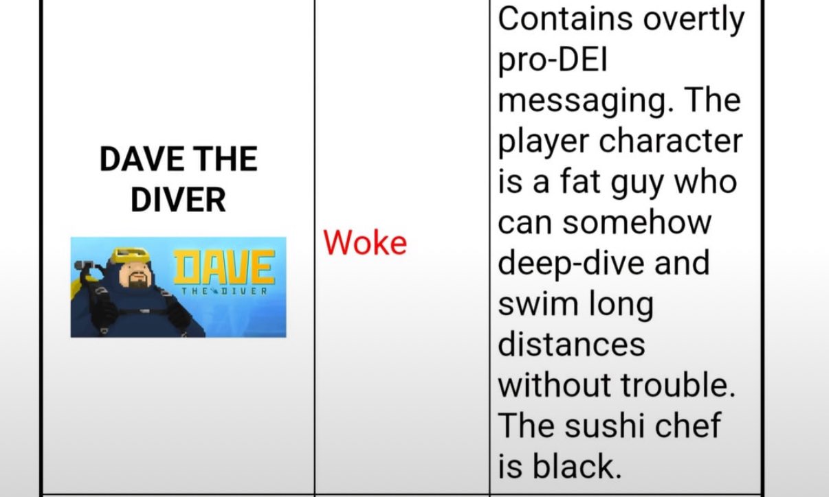 Daniel Ahmad on X: “@boygrrI “Sushi chef is black” https://t.co 