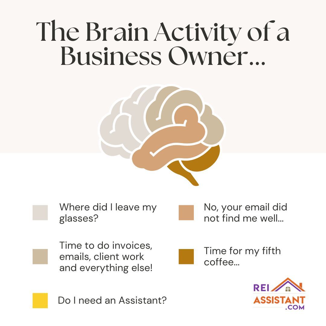 elsaoden's tweet image. Business Brain is REAL!

#BusinessOwnerProblems #BusinessBrain #WeDoItAll #WeAlsoNeedHelp #REIAssistant
