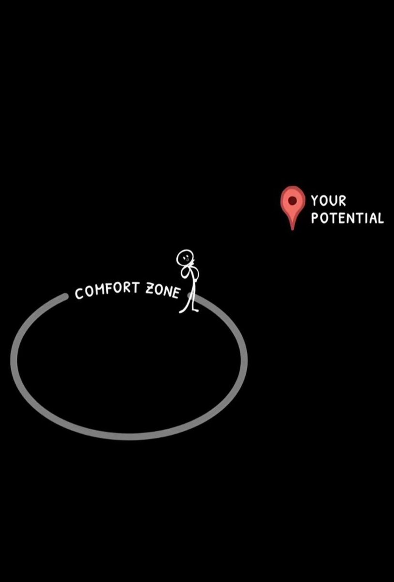 Life begins at the end of your comfort zone. 

💹♟️