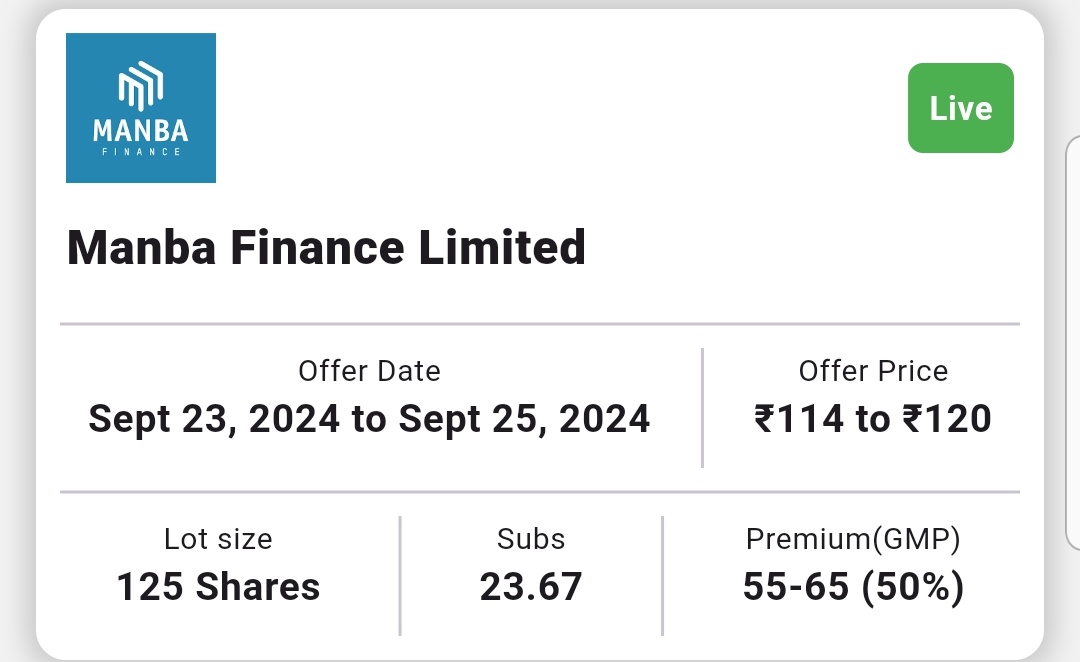 Equitysupermart's tweet photo. #StockMarket #StockMarketindia #nifty #trading #investing #stocks #IPOAlert #IPO @KommawarSwapnil
🍀 IPO UPDATE 🍀

👉 #ManbaFinance :

✅ APPLY ✅ https://t.co/jxgnb3CIi4