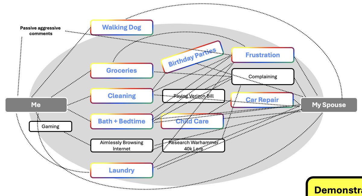 Mike O'Sullivan tweet media