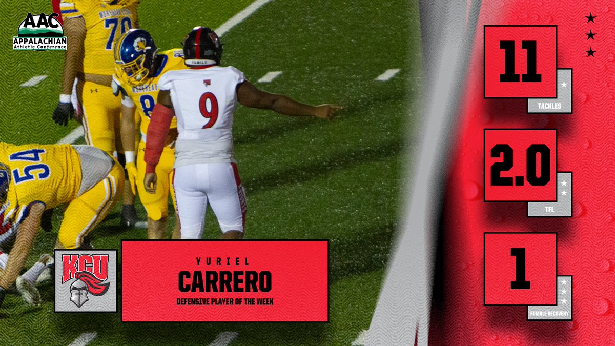 AAC Sports (@aacsports) on Twitter photo Congrats to Yuriel Carrero of <a href="/GoKnightsATH/">KCU Athletics</a> on being named the #AACFB Defensive Player of the Week
โก๏ธ bit.ly/4edkgIs
#NAIAFootball | #ProudToBeAAC Congrats to Yuriel Carrero of <a href="/GoKnightsATH/">KCU Athletics</a> on being named the #AACFB Defensive Player of the Week
โก๏ธ bit.ly/4edkgIs
#NAIAFootball | #ProudToBeAAC