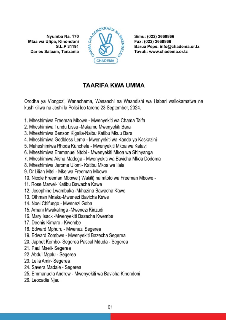 Mbona Polisi leo hatujawaona wakipiga na kuteka watuhumiwa wa maandamano kama walivyofanya Mbeya