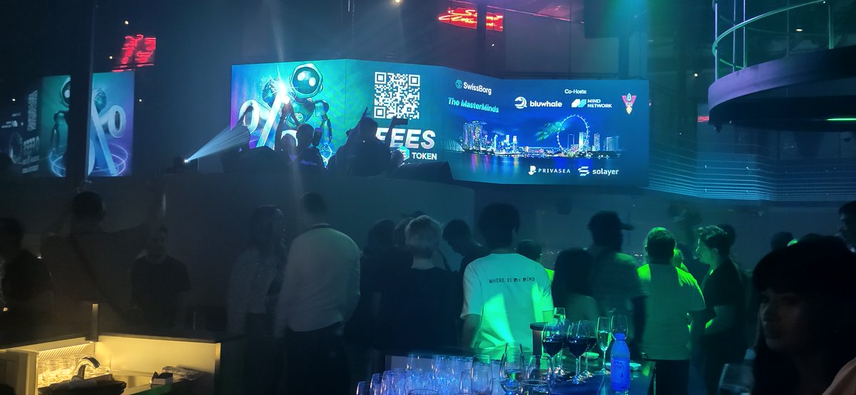 DigNow.io tweet media