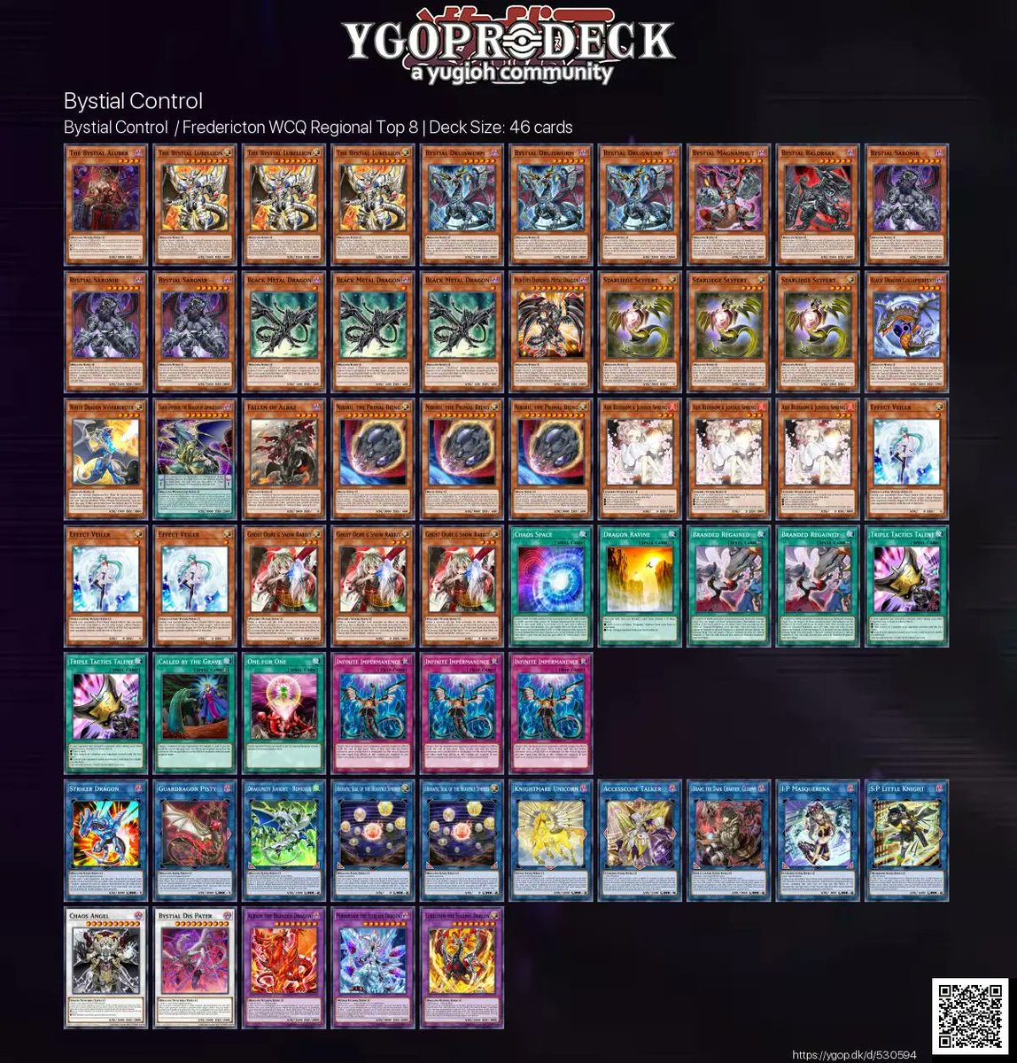 yugioh control deck Yugioh GOAT Control Format Deck 2