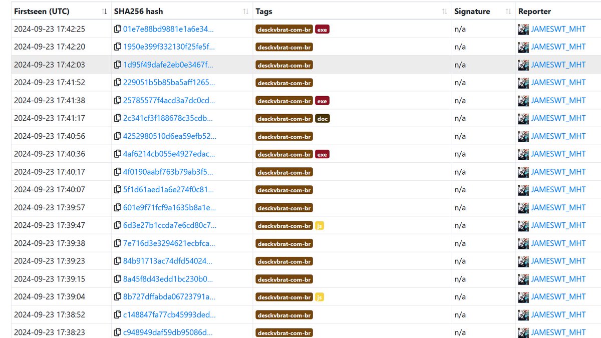 JAMESWT_WT's tweet image. Mentioned Sample + mega extra
❇️bazaar.abuse.ch/browse/tag/des…❇️
Contated domains are related to  too 
#Quasar
#Sharkbot 
#RemCosRat
#RevengeRat
etc

📌AnyRun
app.any.run/tasks/b572260d…

cc @dodo_sec