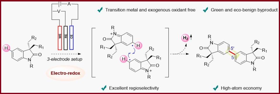 Our collaboration with <a href="/Ayan_Nation1st/">Ayan Datta</a> &amp; <a href="/amitpaul_iiserb/">Amit Paul, PhD</a> on regioselective electrochemical dimerization of 3,3-disubstituted-2-oxindole, Csp2-Csp2 bond formation is out now. Congrats to Saina Shaheeda, Sulekha Sharma, Nilangshu Mandal &amp; Pranay Shyamal! 
doi.org/10.1002/chem.2…