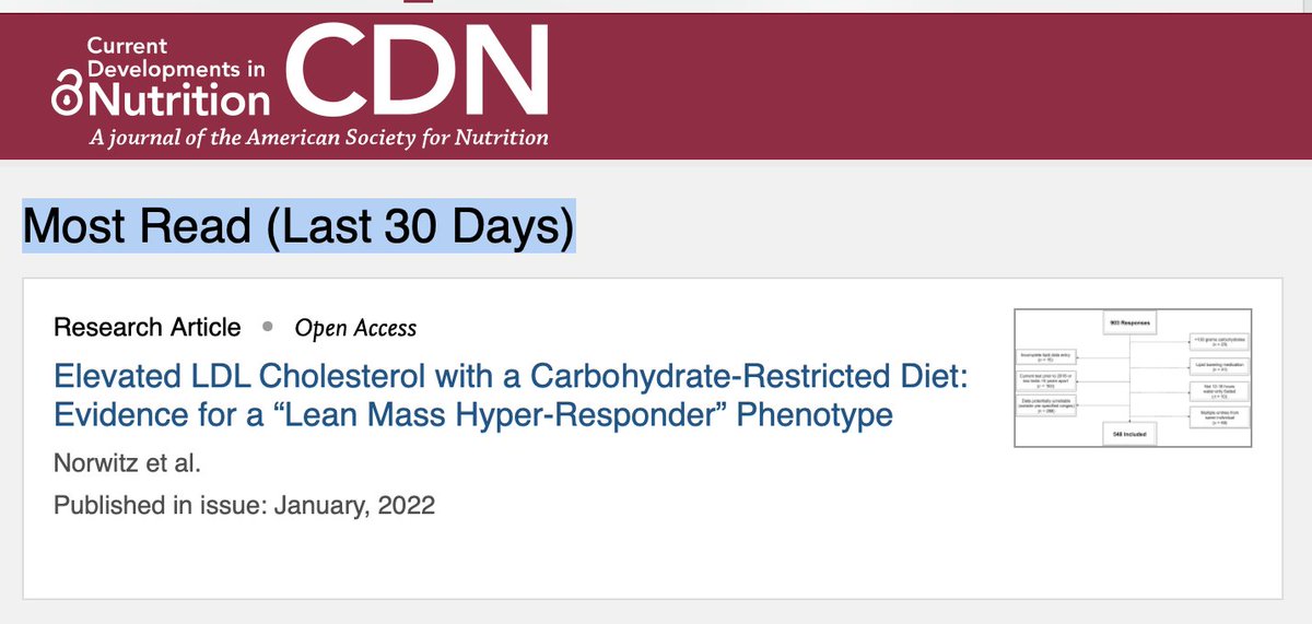 nicknorwitz's tweet image. 🍳More than Click-Bait👉 Intellectual Provocation

For those who don't yet know, the #720Egg Eggperiment is a metabolic demonstration pointing to a litany of peer-reviewed data, including the 10 papers listed below #LMHR #LEM

⚙️🫀These cover issues of mechanism , cardiovascular