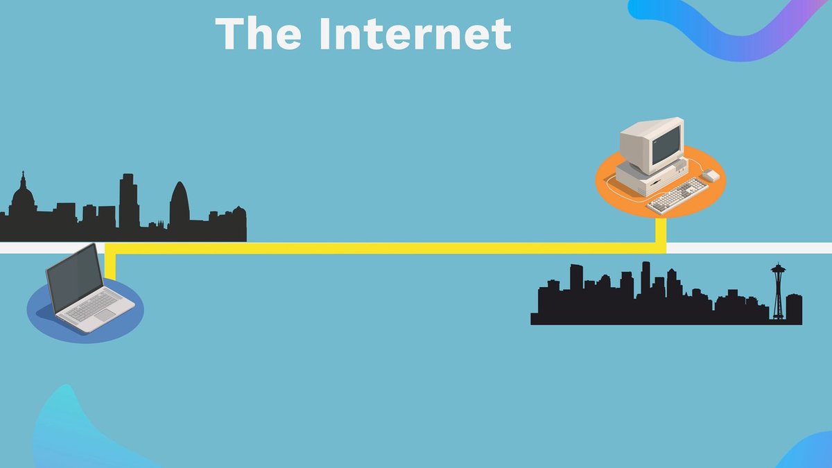 DasDevayan96086's tweet image. Day 41/100 of #100DaysOfCode 
Started with a new chapter #WebFoundation and #HTML 
also learning how the #internet  and #Websites actually works