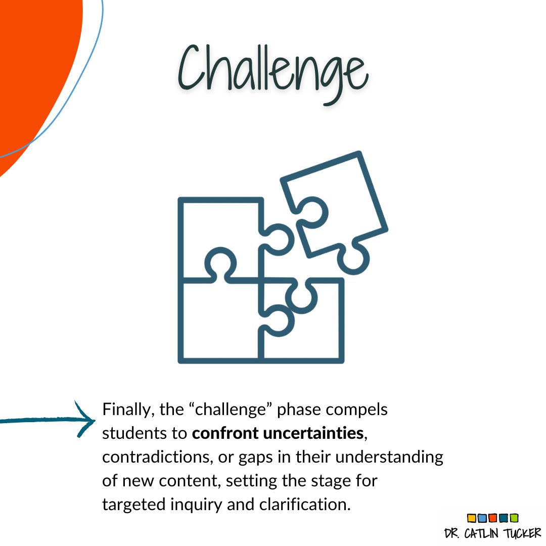 Catlin_Tucker's tweet image. The “connect, extend, challenge” #ThinkingRoutine fosters deep reflection & comprehension.
Free resource with sentence stems: bit.ly/3XtQ6cA
Examples for both elementary and secondary levels: bit.ly/4dnfPdC
#Metacognition #EdChat #EduTwitter #Education