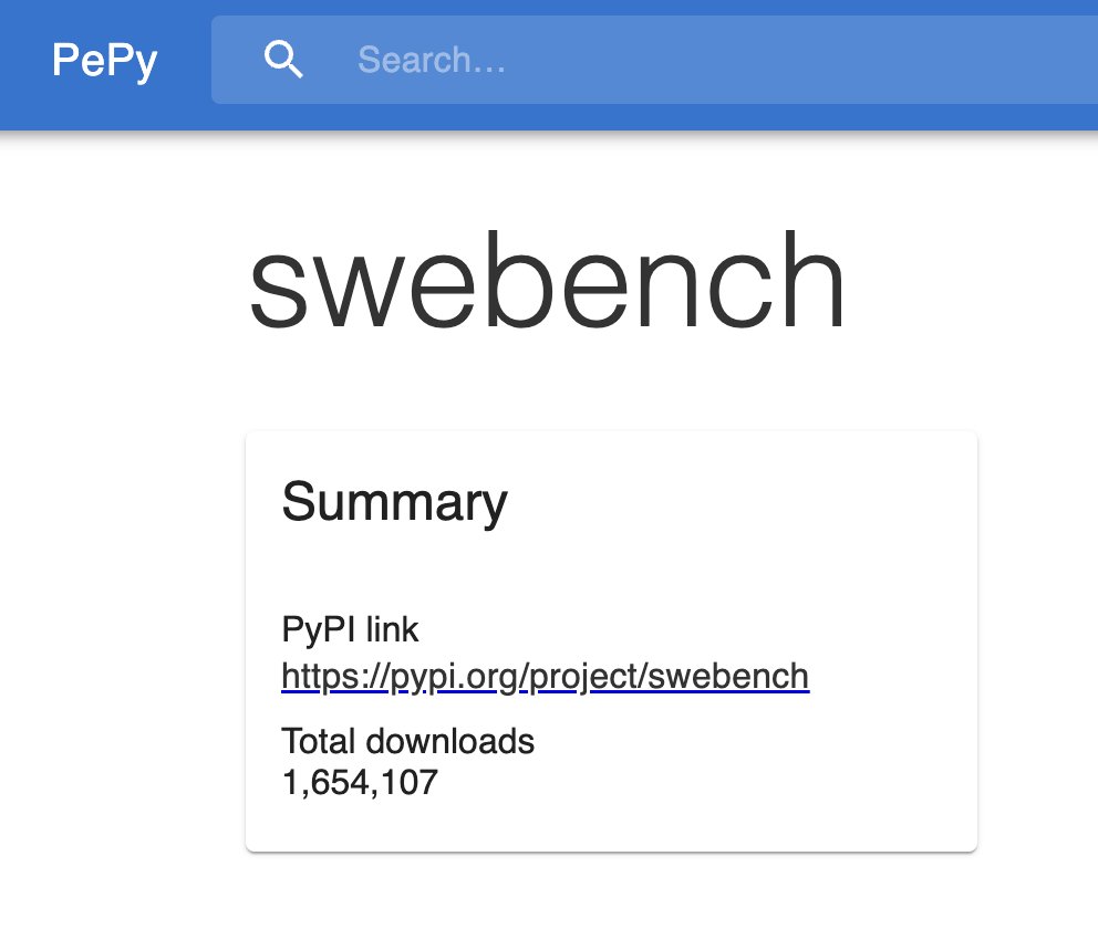 SWE-bench, led by <a href="/_carlosejimenez/">carlos</a> and <a href="/jyangballin/">John Yang</a>, has been downloaded more than a million times on PyPI!

Onwards :)