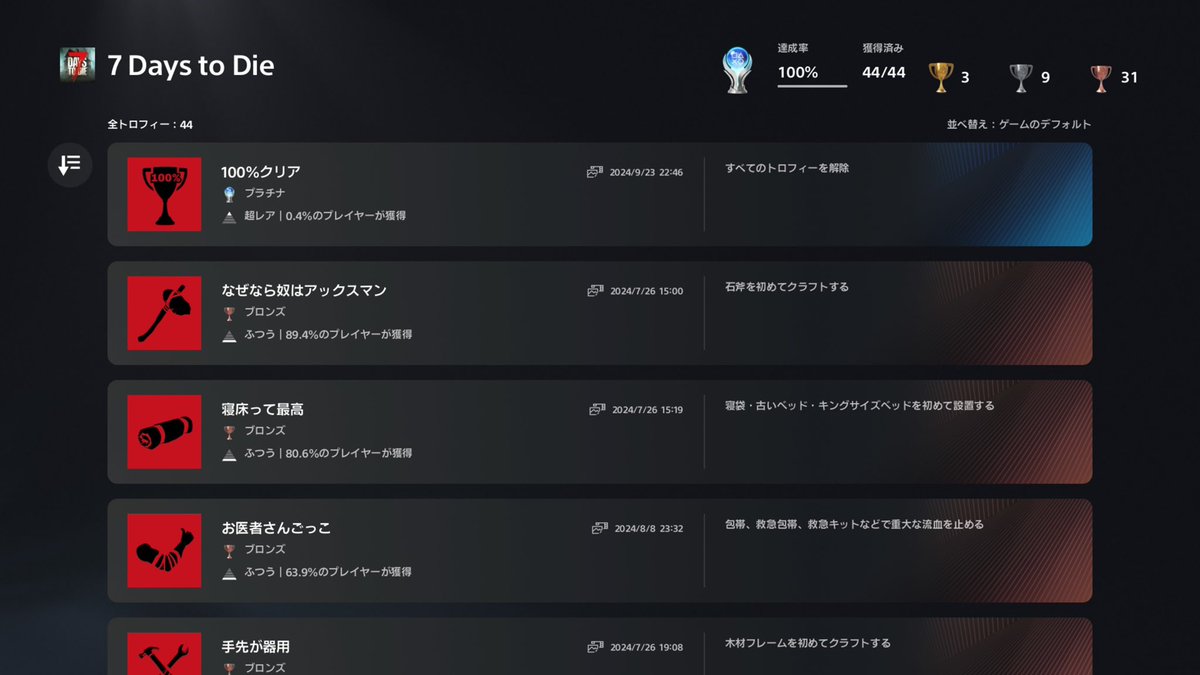 tatmatsu's tweet image. アーリーアクセス版から10年を得て発売された7デイズ製品版、トロコンっす！7日毎に大量のゾンビ🧟‍♂️🧟‍♀️🧟‍♂️が押し寄せてくるのをひたすら耐えるサバイバルゲー。マルチ最大4人しかできないから、削れるとこ削って最適化してRust的なPvP特化にしたらマジガチ神ゲー #7DaysToDie #7dtd #PSTrophy #PS5Share