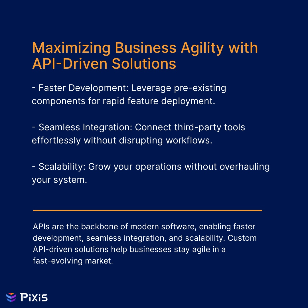 pixissoftware's tweet image. 🚀 📈 Boost Business Agility with API-Driven Solutions! 
🔹 Faster development 
🔹 Seamless integration 
🔹 Scalable to grow with your biz
APIs are the backbone of modern software—future-proof your operations today! 
#APISolutions #CustomSoftware #BusinessGrowt