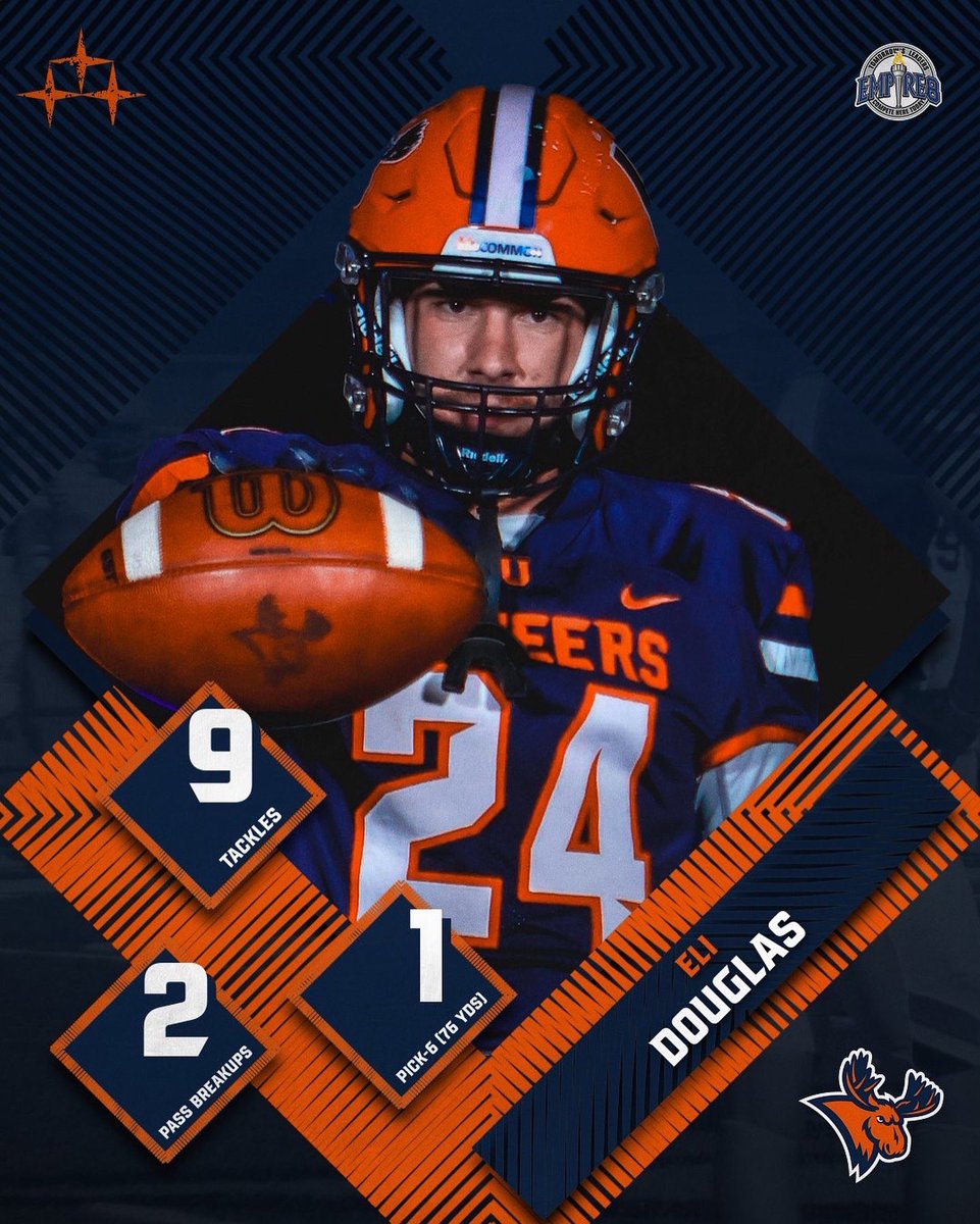 Utica_Pioneers's tweet photo. The numbers don’t lie 🏈✅ 

Eli Douglas takes home this week’s Empire 8 Co-Defensive Player of the Week Award after blanketing Lycoming on Saturday 🚫✈️  

Link: https://t.co/WRexQaj4os

#FeartheMoose #Empire8 #d3fb https://t.co/4FeQIvM4z1