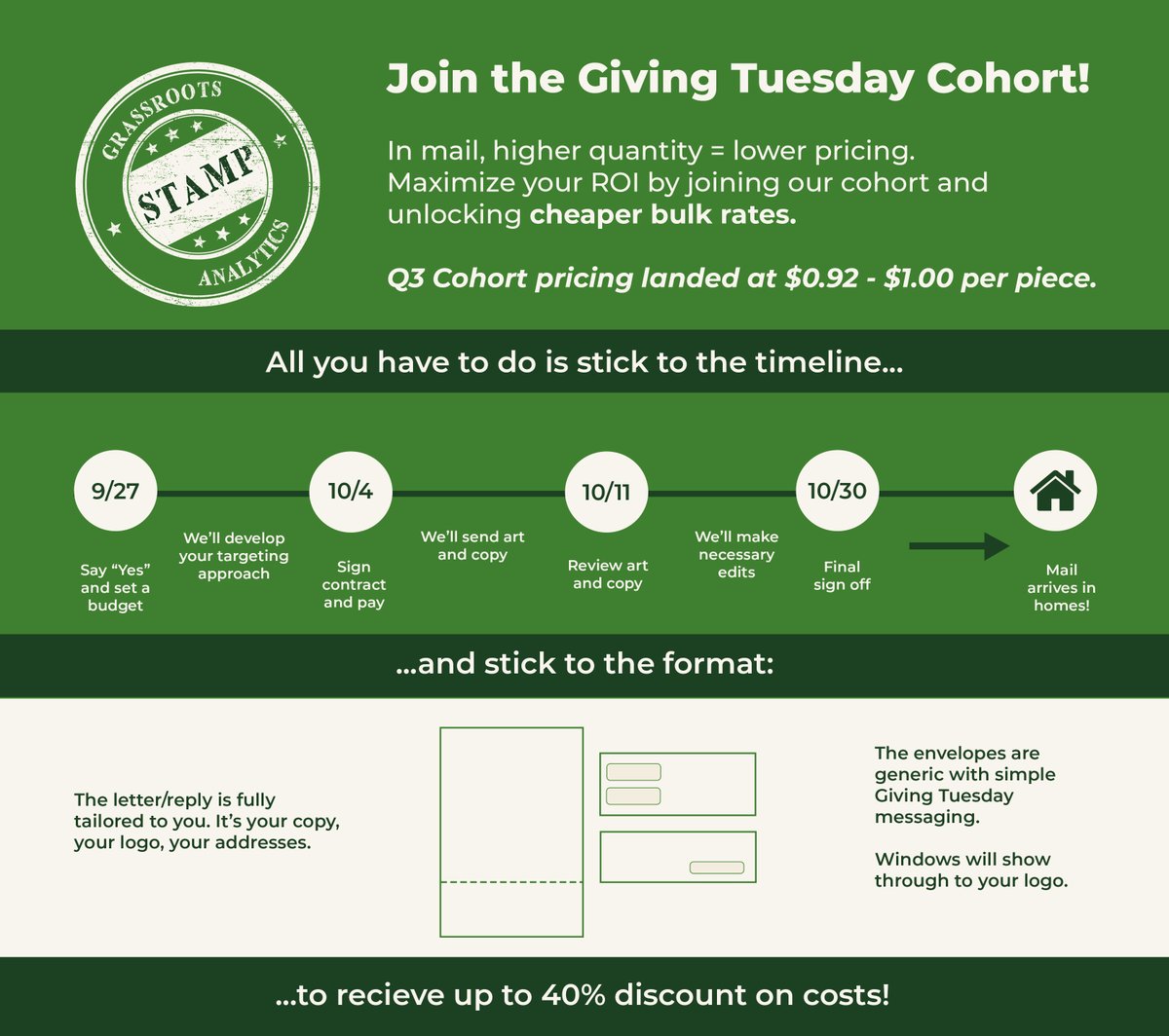 Grassroots Analytics (@grassroots_data) on Twitter photo We're getting ready to mail for Giving Tuesday and End-of-Year fundraising campaigns! Let us know by September 27th if GA can help you can save money on fundraising mailing this year 📬 We're getting ready to mail for Giving Tuesday and End-of-Year fundraising campaigns! Let us know by September 27th if GA can help you can save money on fundraising mailing this year 📬