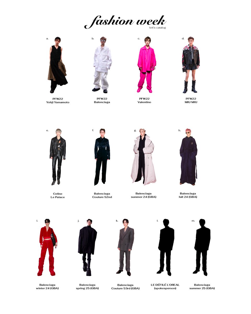 lavieskrit's tweet photo. fashion catalog of PP KRIT🧵🪡
, since 2022 until now

guess about his look tonight 👀
/
PPKRIT LE DÉFILÉ L’OREAL RUNWAY
#LeDefileLOrealxPPKrit https://t.co/fG17EAdmX1