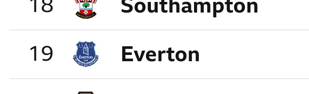 Love this part of the Bloo cycle yeno, the hope 😂