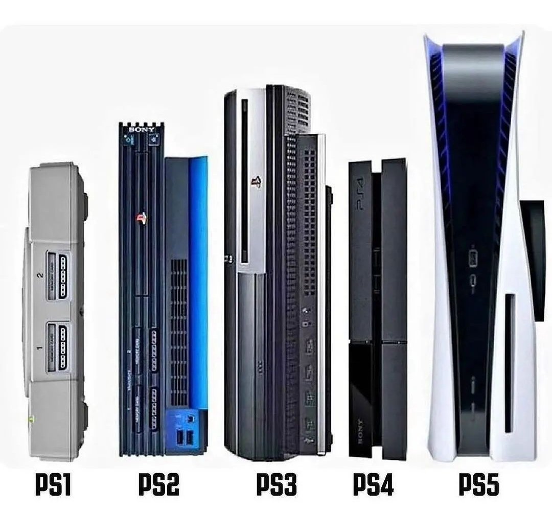 What PlayStation console did you start on? 🤔