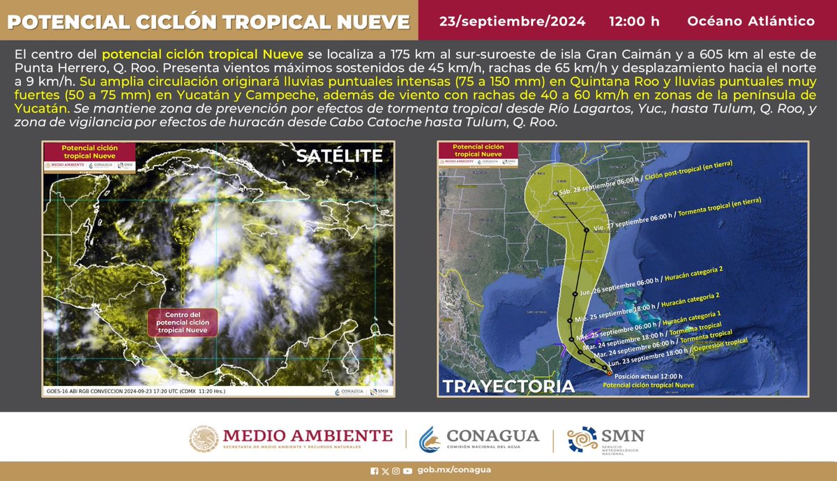 ¡Actualización! ⚠🔵 Seguimos en alerta azul de acercamiento por el potencial ciclón tropical “nueve” a nuestras costas, (Peligro Mínimo).