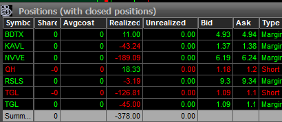 PeseTrader's tweet photo. L 23/09/24 -378
Muy mal tradeado hoy y obviamente resultado merecido. Tratando de subir size y acostumbrarme a estos números. En $KAVL me pudo la codicia y la sobreconfianza ya que la llevaba muy bien hasta que perdió VWAP. Mañana más y tratando de no amilanarme con el size up!! https://t.co/0Imo1dIMCw