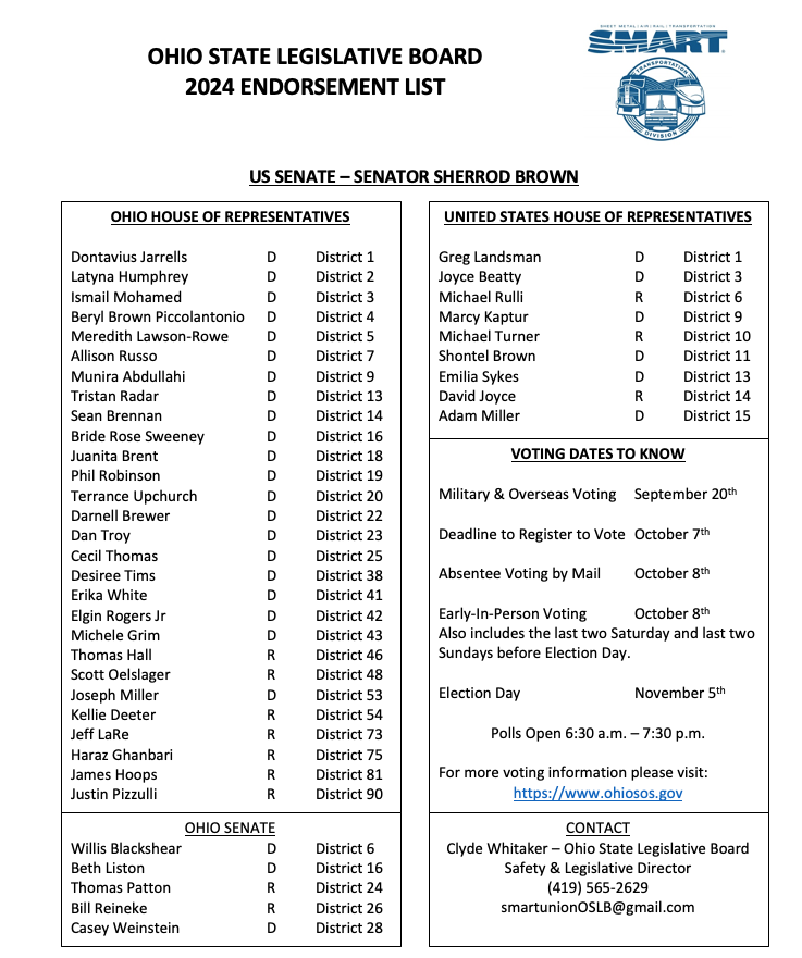 SMARTOSLB's tweet image. Ohio State Legislative Board 2024 Endorsement List