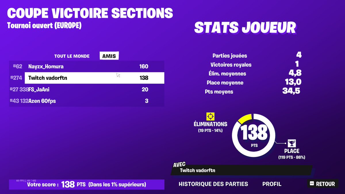 ? VADOR (@vadorftn) on Twitter photo Qual zb solo eu. Je suis trop primeddd
<a href="/EsportDevils/">๐ป ๐ฏ๐๐๐๐ ๐ฐ๐๐๐๐๐ ๐บ๏ธ</a> Qual zb solo eu. Je suis trop primeddd
<a href="/EsportDevils/">๐ป ๐ฏ๐๐๐๐ ๐ฐ๐๐๐๐๐ ๐บ๏ธ</a>