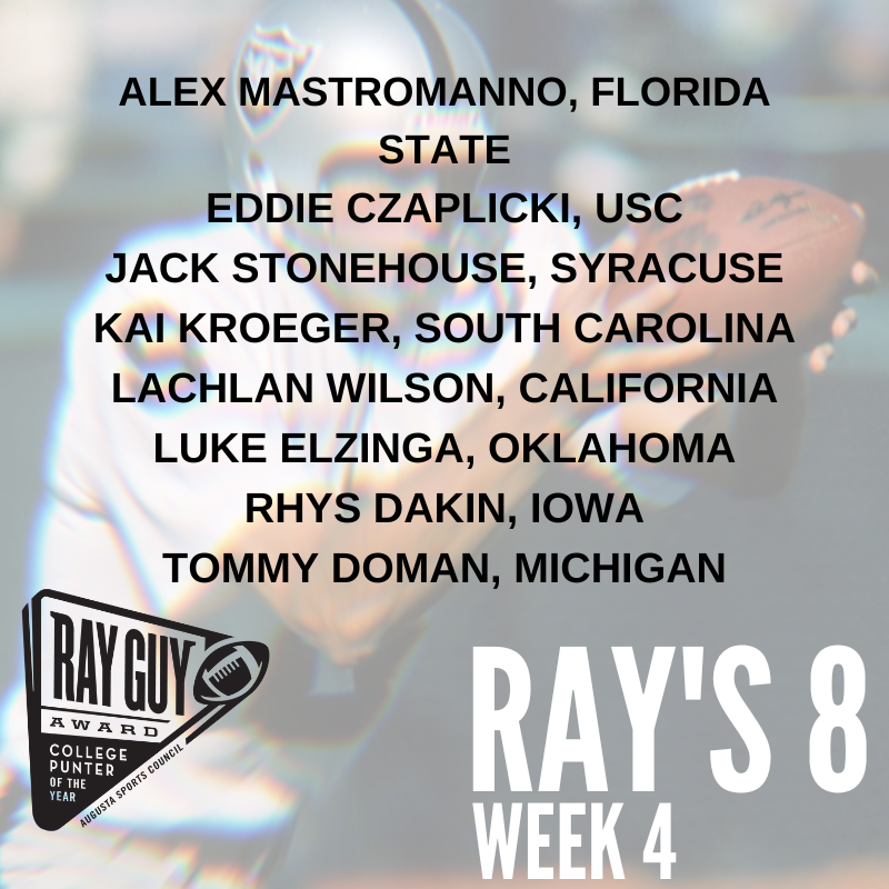 WEEK FOUR - #RAYS8 

Who should be #OURGUY this week? Fan vote at the link in our bio.  

#RayGuyAward | #RGA