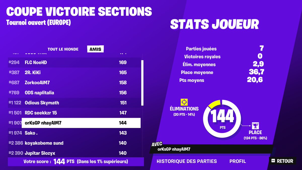 Qual full passion last game 😈

<a href="/orKsGP/">orKs Grand Poitiers</a>