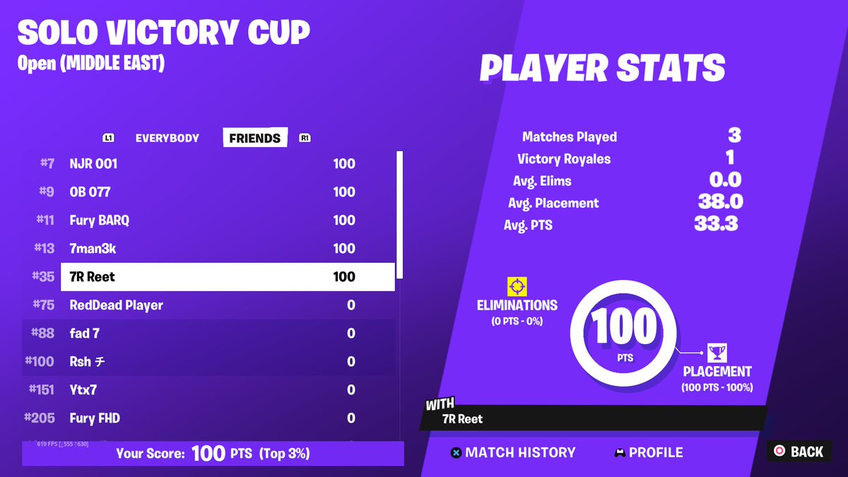 100$ solo cc
الحمدلله 😍