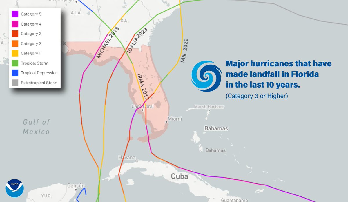 Every storm is different. Don’t underestimate the danger if you’ve avoided impacts from previous storms. Even small differences in the storm path will have dramatic effects on the impacts to coastal and inland communities. Don’t wait, prepare today for the hazards expected later