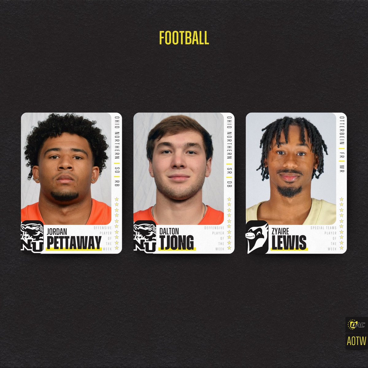 Ohio Athletic Conference (@ohathleticconf) on Twitter photo Athletes of the Week | Football 🏈
Jordan Pettaway, <a href="/ONUsports/">Ohio Northern Sports</a>
Dalton Tjong, <a href="/ONUsports/">Ohio Northern Sports</a>
Zyaire Lewis, <a href="/Ott_athletics/">Otterbein Athletics</a>
#OAC #OACfb Athletes of the Week | Football 🏈
Jordan Pettaway, <a href="/ONUsports/">Ohio Northern Sports</a>
Dalton Tjong, <a href="/ONUsports/">Ohio Northern Sports</a>
Zyaire Lewis, <a href="/Ott_athletics/">Otterbein Athletics</a>
#OAC #OACfb