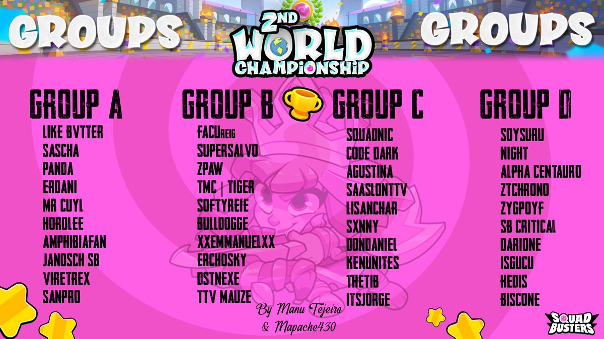 GRUPOS WORLD CHAMPIONSHIP 2🏆
<a href="/TejeiroManu/">Manuel Tejeiro</a> 

29 septiembre a las 5pm (hora española)⏰

Teneis 48h para confirmar vuestra asistencia mediante el discord del torneo: discord.gg/7bCXQmYp 

<a href="/SquadBustersx/">Squad Busters</a> #squadbusters #supercell