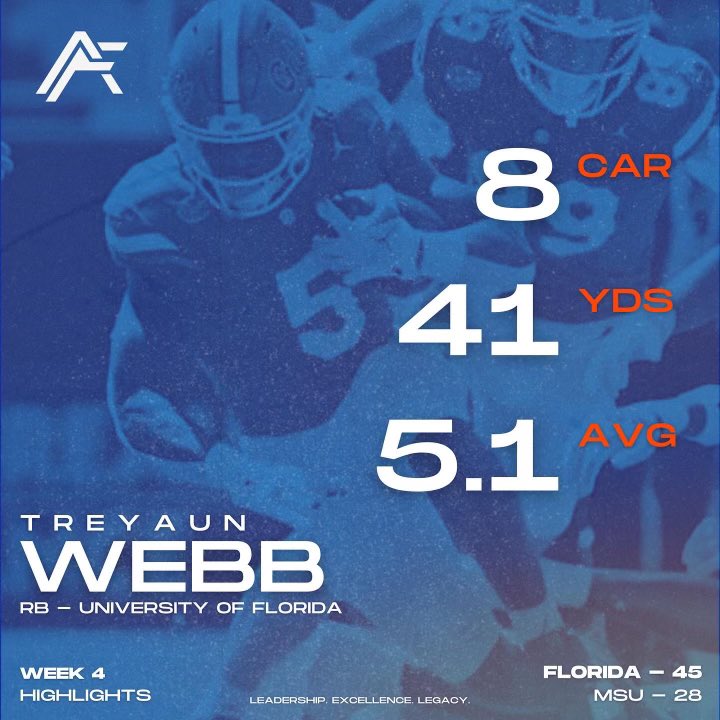 _AthleteFactory's tweet image. Week 4 CFB Highlights 🔥
instagram.com/athletefactory…