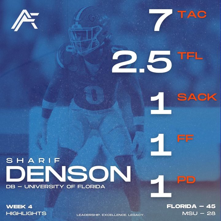 _AthleteFactory's tweet image. Week 4 CFB Highlights 🔥
instagram.com/athletefactory…