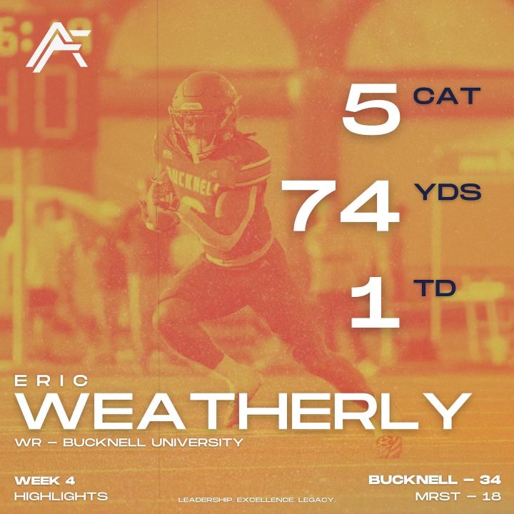 _AthleteFactory's tweet image. Week 4 CFB Highlights 🔥
instagram.com/athletefactory…