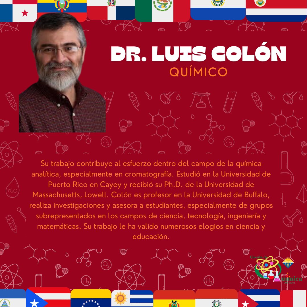 Círculo de Química tweet media