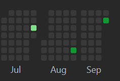 Ni5hil's tweet photo. #Day1 , Started a bit slow but great to be back on track. Did some LeetCode, completed JavaScript with @Hiteshdotcom , and working on the project simultaneously.
#RoadToInternship
*Attaching this to remind myself to stay consistent. https://t.co/UCdiCUorID