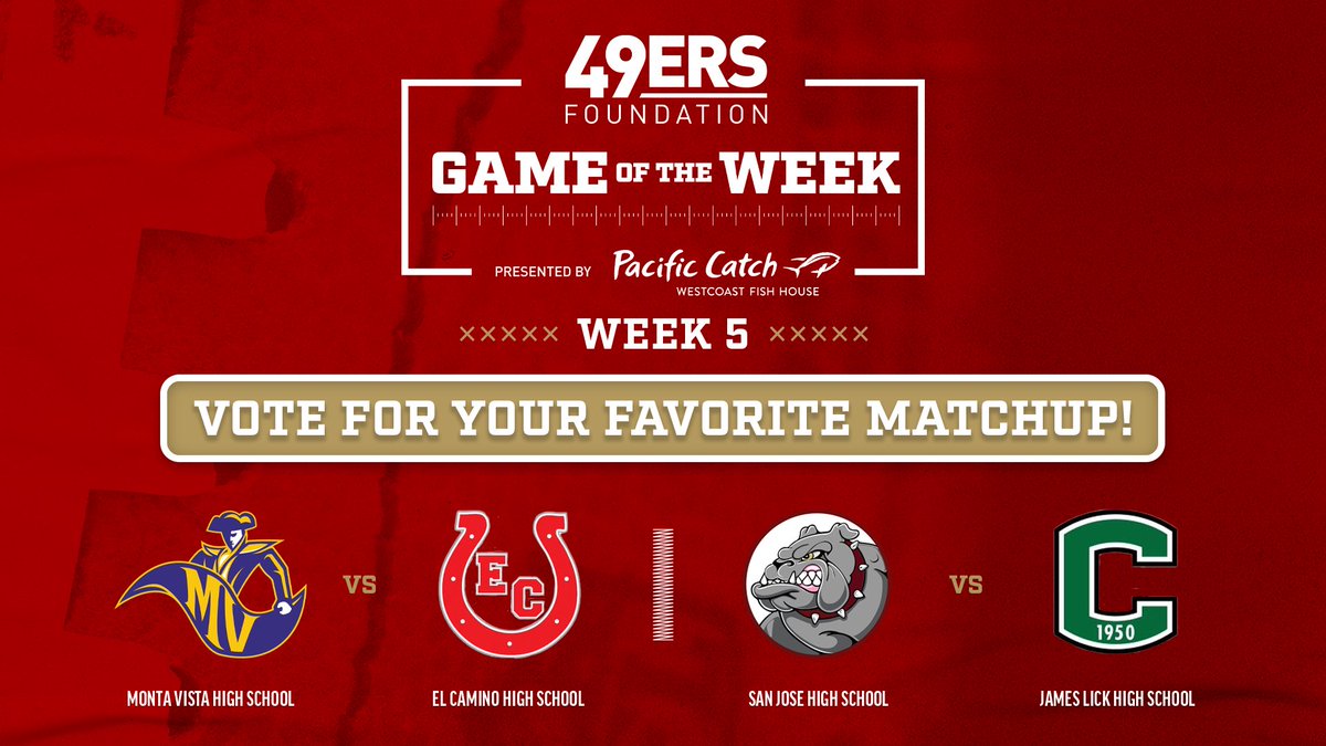 49ersFoundation's tweet photo. It's time for our next Game of the Week showdown pres. by @pacificcatch! 🏈

This week's two matchups are Monta Vista vs El Camino and San Jose vs James Lick! 

Vote now at - https://t.co/Dym8dzbtU6! https://t.co/ZiDWSWxzIL