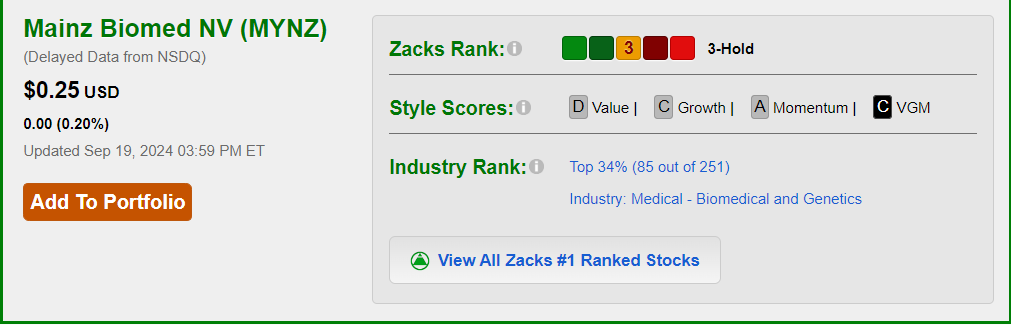 RyanBen52492494's tweet photo. $MYNZ is proving the skeptics wrong! 🔄 With strong clinical data, it’s only a matter of time before this one rockets! 

$AMZN $AMC $NVDA $DWAC $SST $TSLA $NKE 
#Eagles #Jalen #Bears #Browns #Steelers  #BeYourOwnBOSS #Hamster_Kombat #Israel #Telegram #LGBTQ #BanRutoAtUNGA79 https://t.co/wh4FR2Kd5y