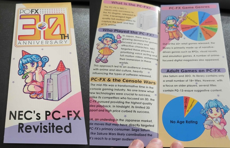 PC-FX Fan Club tweet media