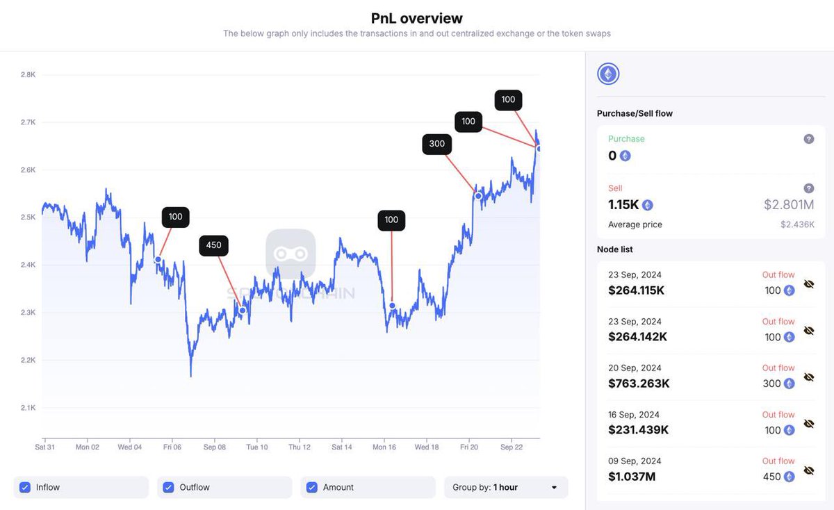 Juan Rodríguez tweet media