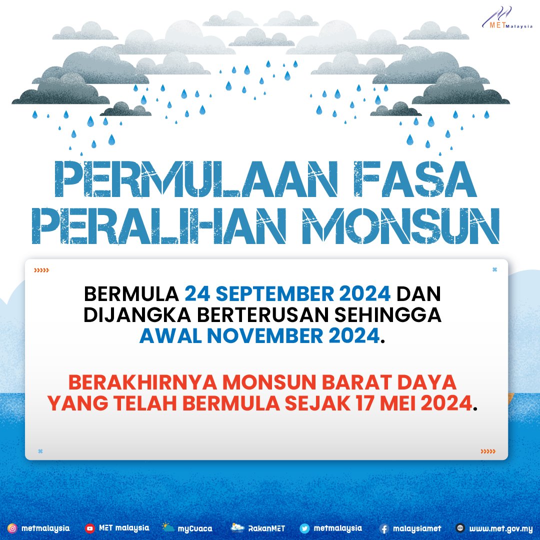 metmalaysia's tweet photo. 𝐏𝐄𝐑𝐌𝐔𝐋𝐀𝐀𝐍 𝐅𝐀𝐒𝐀 𝐏𝐄𝐑𝐀𝐋𝐈𝐇𝐀𝐍 𝐌𝐎𝐍𝐒𝐔𝐍.

#metmalaysia
#NRES
#MalaysiaMadani
#PekaAmaran
#KesiapsiagaanBencanaTanggungjawabBersama
#monsuntimurlaut
#caknacuaca
#PeralihanMonsun https://t.co/tsDhX3NHKa