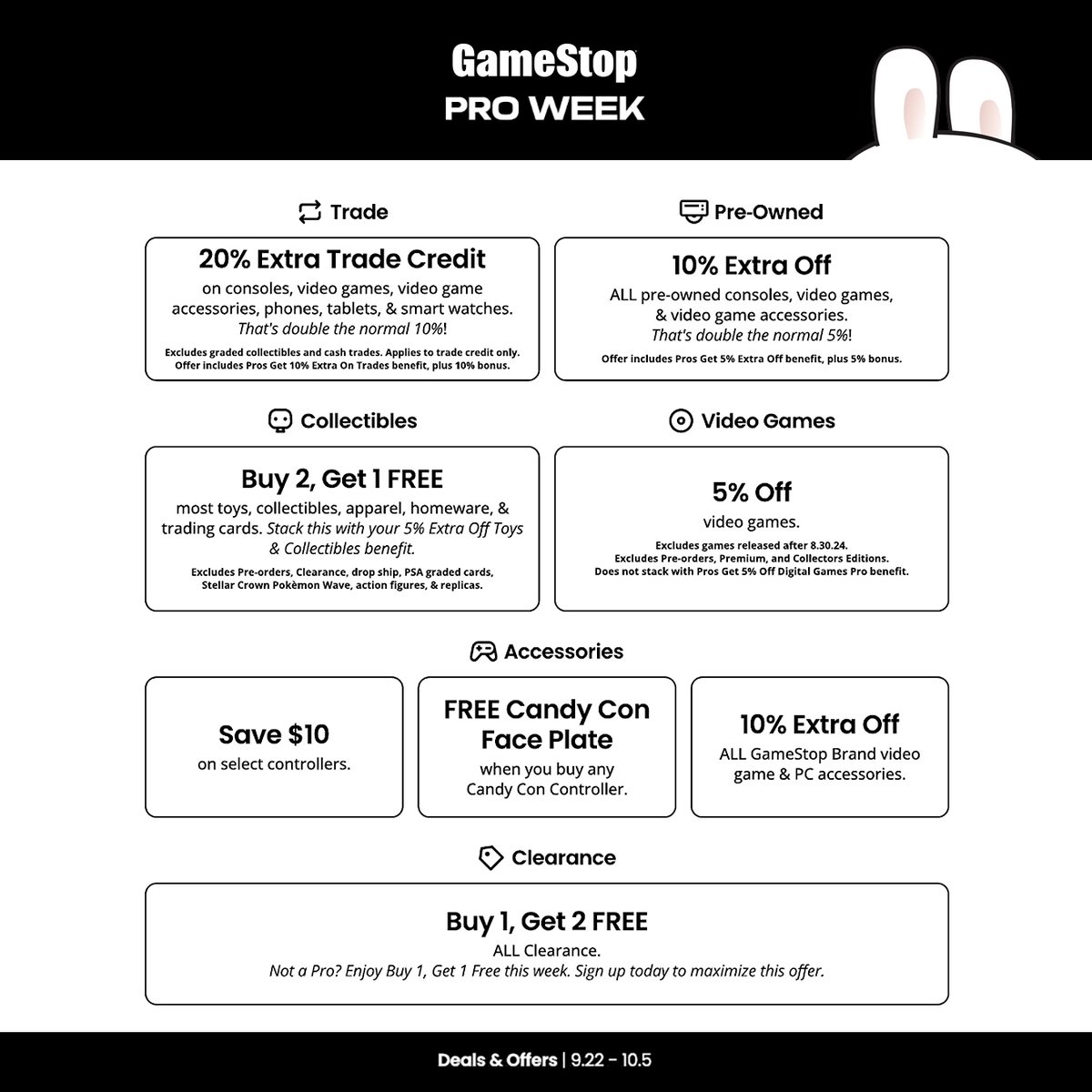 GameStop tweet media