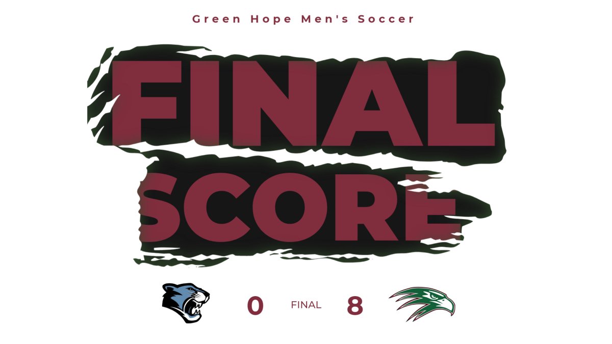 GHHSSports's tweet photo. #2 @GHmensVSOC defeat Panther Creek 8-0!!

The Falcons add another win toward the #Fightfor55 ⚽️🦅 https://t.co/KDPuQjV92e
