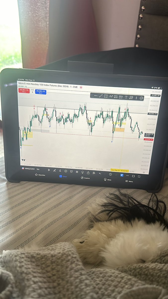 moelearning2's tweet photo. @I_Am_The_ICT @ymdarq Frustrating day price action wise, mental capital was preserved by using 2-5 micros instead of 1 mini https://t.co/ZPlUGNgBZS