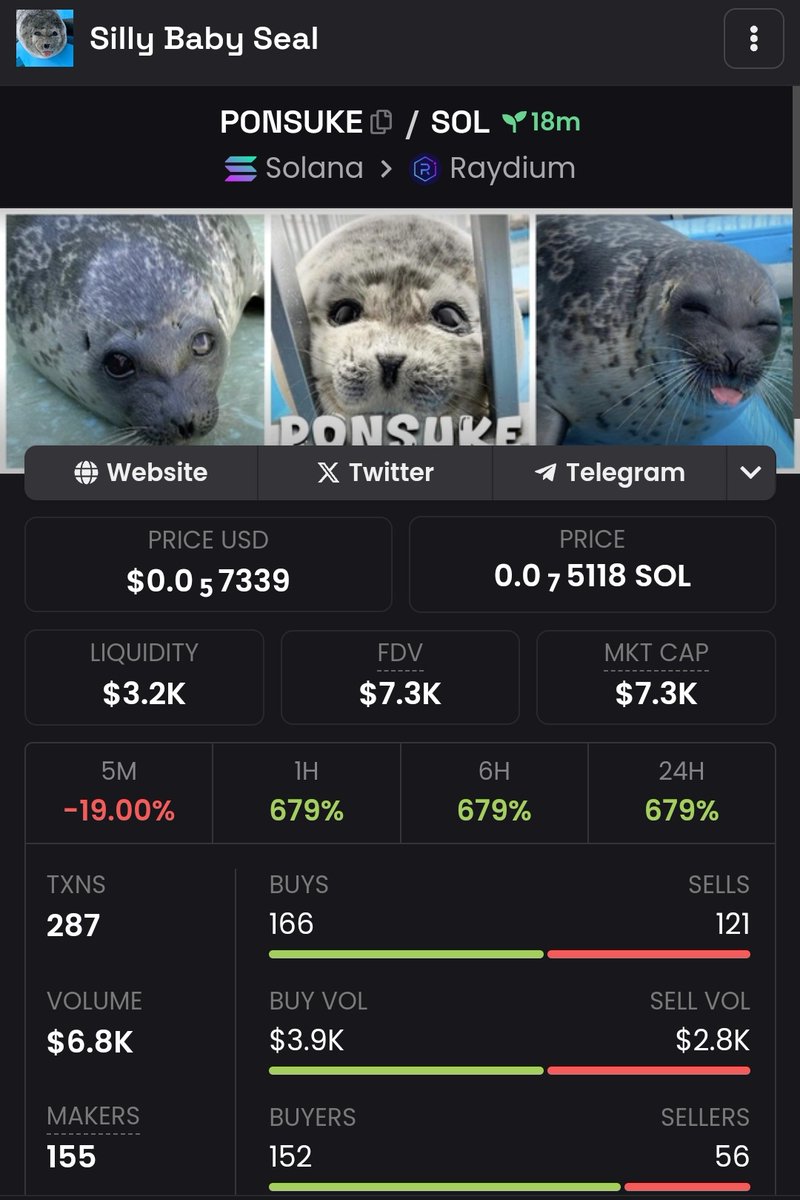 crypto_clo7's tweet photo. HVEwUpnbT4APWDXmcctEPogVWJYg4Jxsir6cQqg9TVj8
$PONSUKE 7.3K 
DYOR https://t.co/Kh72jhAegm