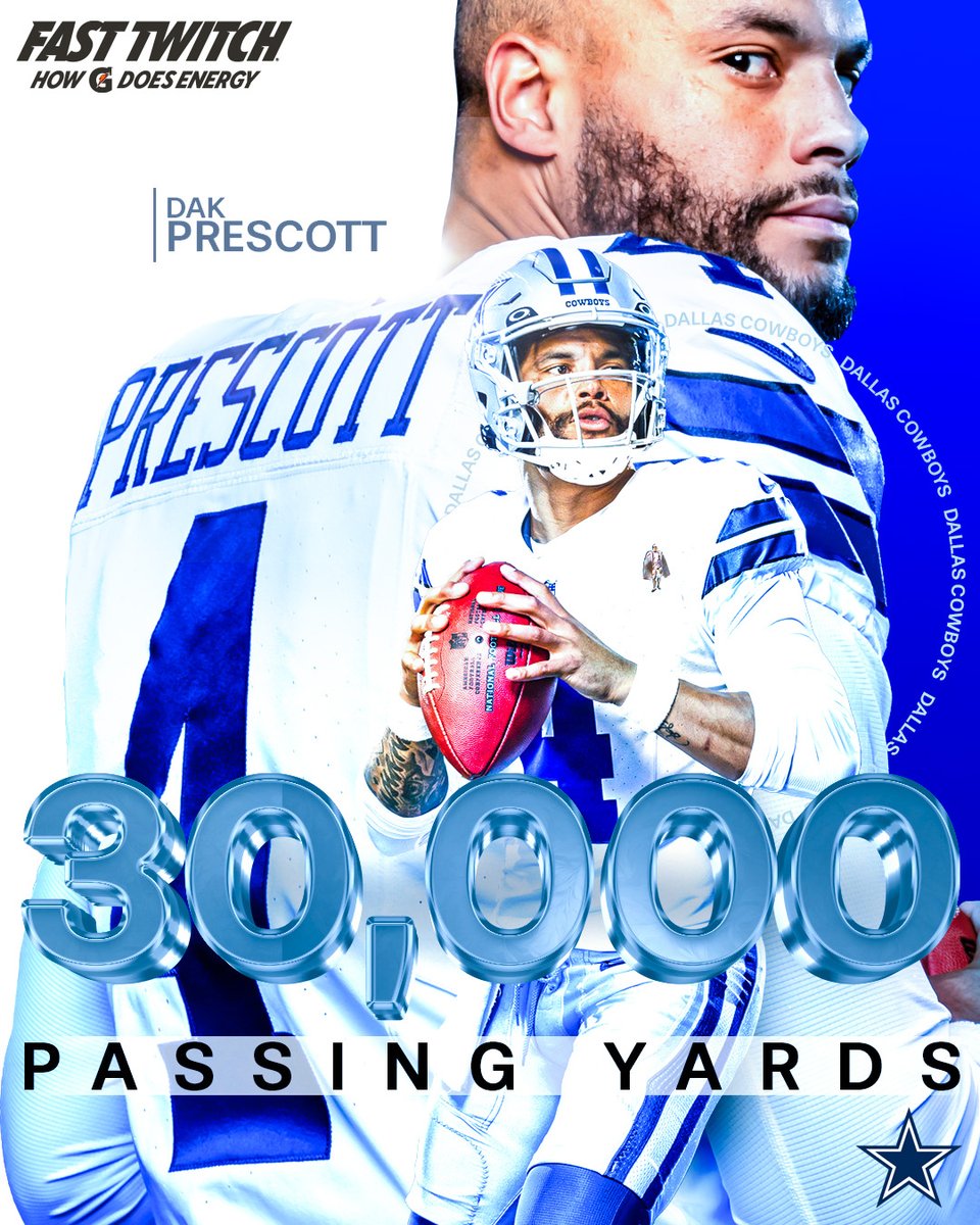 dallascowboys's tweet photo. 30,000 and counting for QB1 👏

Congrats on the career milestone!

#DallasCowboys | @FastTwitchDrink https://t.co/VcvicqhT22