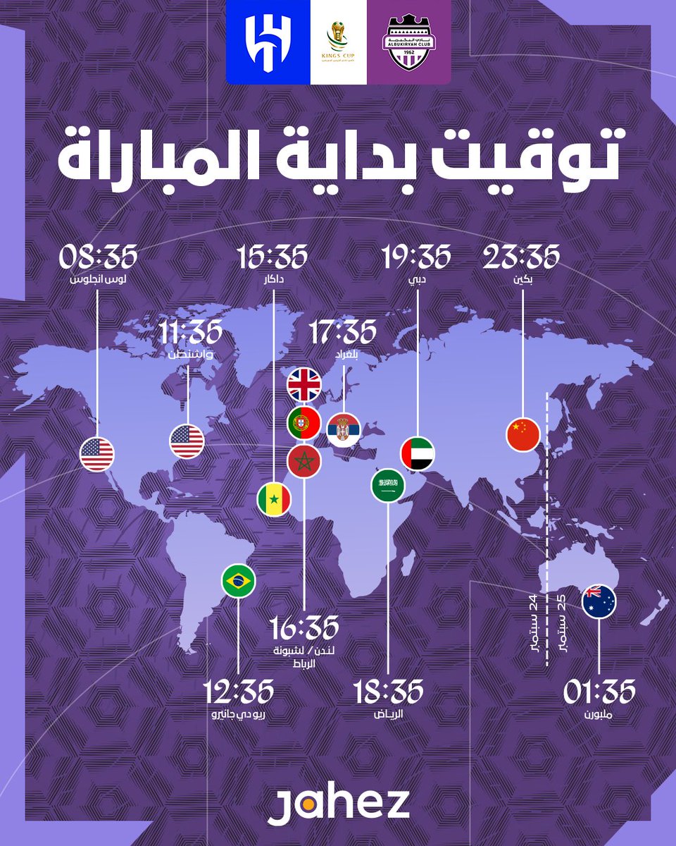 🌍 شاركنـا مـن أي مدينـة ستشاهـد حامـل اللقـب؟ 💙

⁧#الهلال